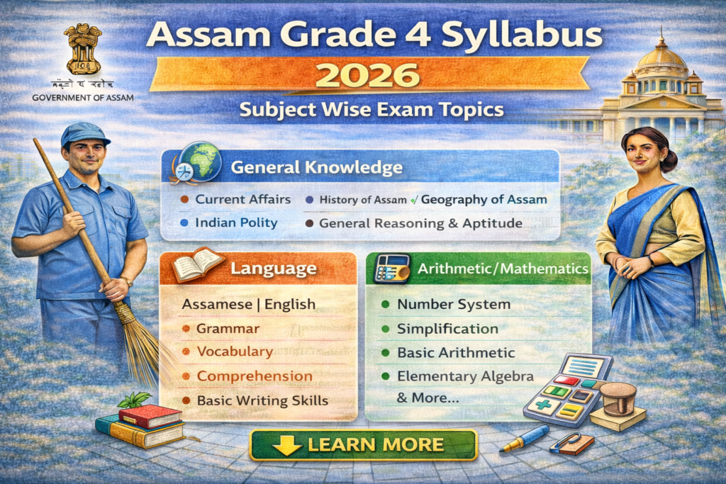 Infographic of Assam Grade 4 Syllabus 2026 showing subject-wise exam topics including General Knowledge, Language (Assamese/English), and Arithmetic/Mathematics.