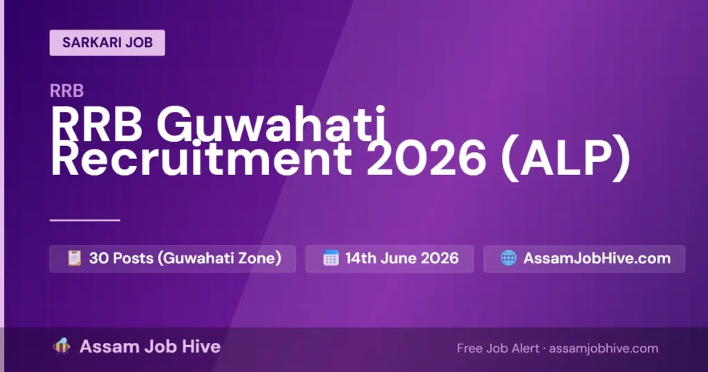Official update dashboard for RRB Guwahati Recruitment 2026, highlighting the Assistant Loco Pilot (ALP) apply online date, Group D vacancies, and NTPC exam schedule.