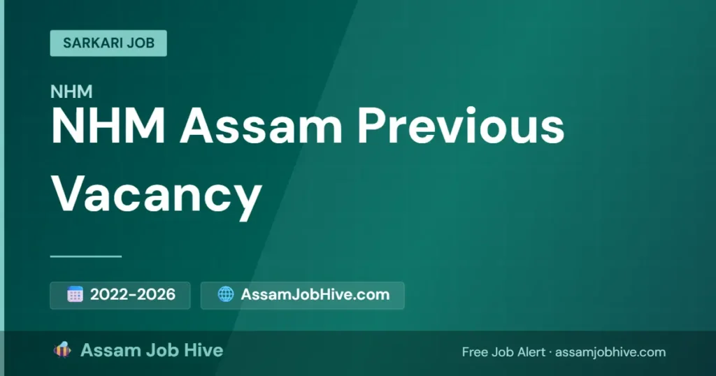 NHM Assam Previous Vacancy — Running Historical Record 2022 to 2026 with Confirmed Numbers