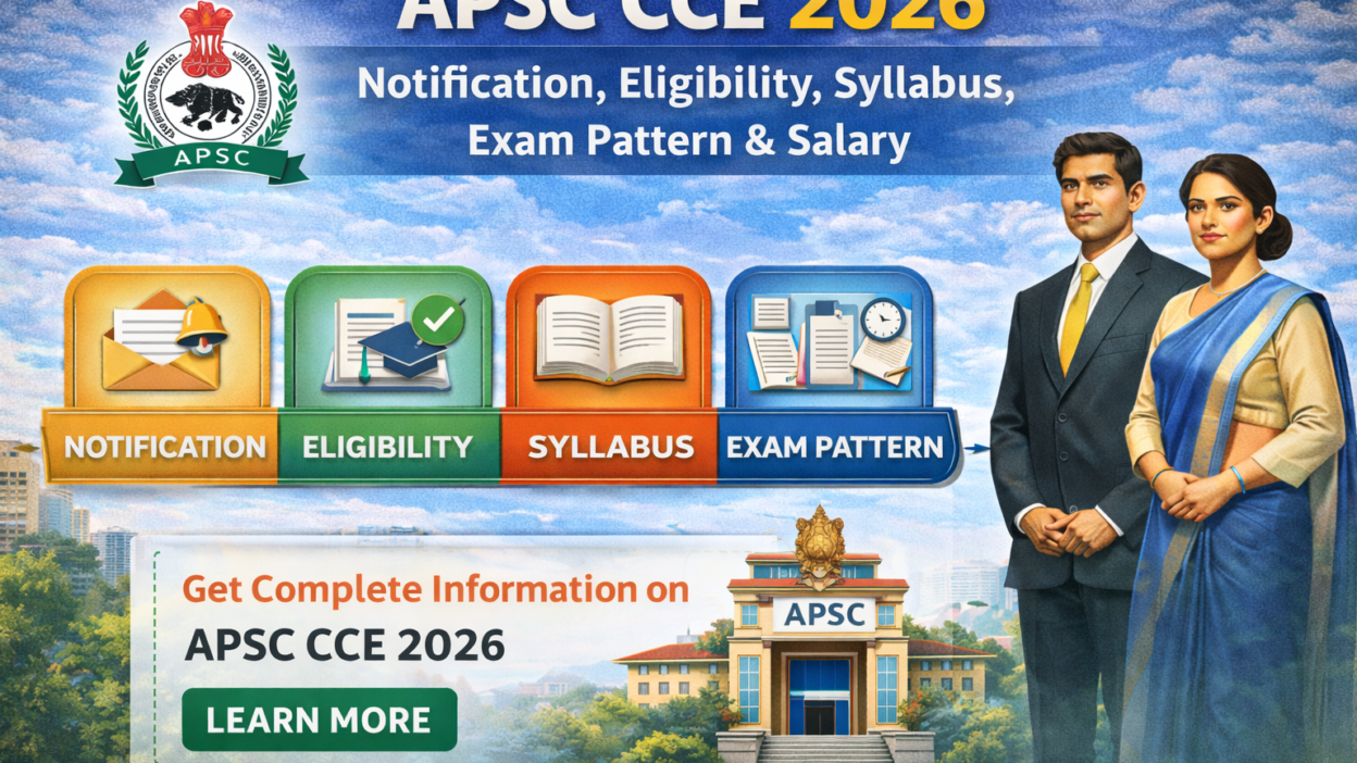 Infographic of APSC CCE 2026 showing notification, eligibility criteria, syllabus, exam pattern, and salary details in one overview graphic.