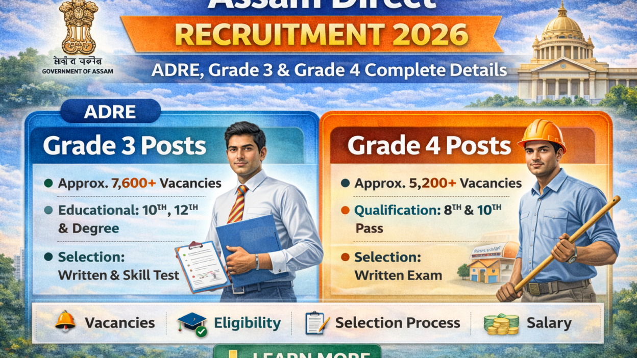 Infographic of Assam Direct Recruitment 2026 showing ADRE Grade 3 and Grade 4 posts, vacancies, eligibility, selection process, and salary details.