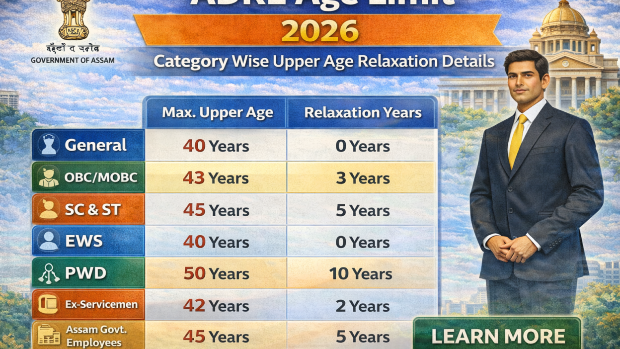 Infographic of ADRE Age Limit 2026 showing category-wise upper age limits and relaxation for General, OBC/MOBC, SC/ST, EWS, PWD, Ex-Servicemen, and Assam Government employees.