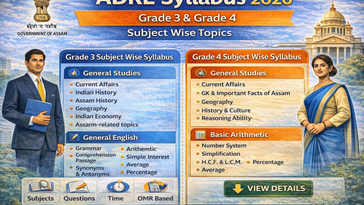 Infographic of ADRE Syllabus 2026 showing Grade 3 and Grade 4 subject-wise topics including General Studies, General English, Assamese, and Basic Arithmetic.