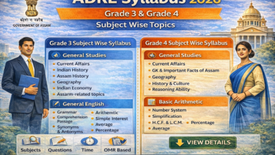 Infographic of ADRE Syllabus 2026 showing Grade 3 and Grade 4 subject-wise topics including General Studies, General English, Assamese, and Basic Arithmetic.