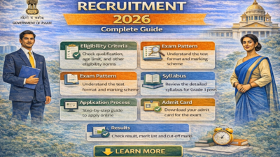 Infographic of Assam Grade 3 Recruitment 2026 showing eligibility criteria, exam pattern, syllabus, application process, admit card, and result details.