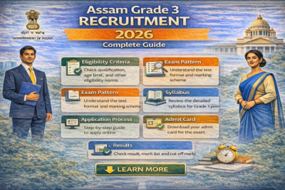 Infographic of Assam Grade 3 Recruitment 2026 showing eligibility criteria, exam pattern, syllabus, application process, admit card, and result details.
