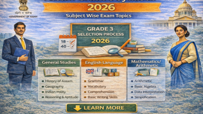 Infographic of Assam Grade 3 Syllabus 2026 showing subject-wise exam topics including General Studies, English Language, and Mathematics/Arithmetic.