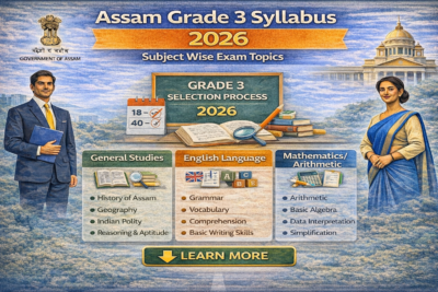 Infographic of Assam Grade 3 Syllabus 2026 showing subject-wise exam topics including General Studies, English Language, and Mathematics/Arithmetic.