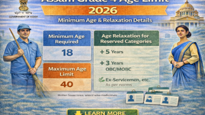 Infographic of Assam Grade 4 Age Limit 2026 showing minimum age 18 years, maximum age limit, and category-wise age relaxation details.