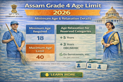Infographic of Assam Grade 4 Age Limit 2026 showing minimum age 18 years, maximum age limit, and category-wise age relaxation details.