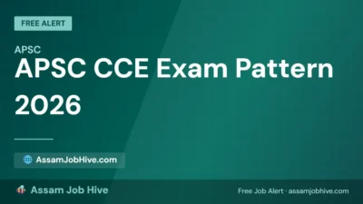 APSC CCE Exam Pattern 2026 infographic showing three stages: Prelims 400 marks qualifying, Mains 1500 marks and Interview 180 marks with negative marking details