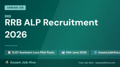 RRB ALP Recruitment 2026 – 11127 Assistant Loco Pilot Posts, Apply Online by June 14