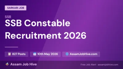 SSB Constable Tradesman and Driver Recruitment 2026 – 827 Posts, Apply Online at ssb.gov.in by May 10