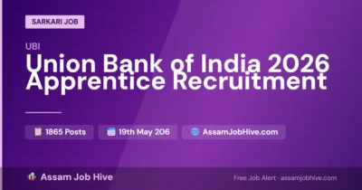 Union Bank of India Apprentice Recruitment 2026 – 1865 Posts for Graduates, Apply Online by May 19