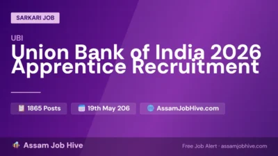Union Bank of India Apprentice Recruitment 2026 – 1865 Posts for Graduates, Apply Online by May 19