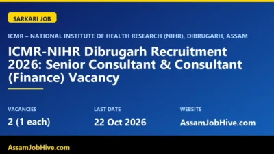 ICMR-NIHR Dibrugarh recruitment 2026 Senior Consultant Finance vacancy notification