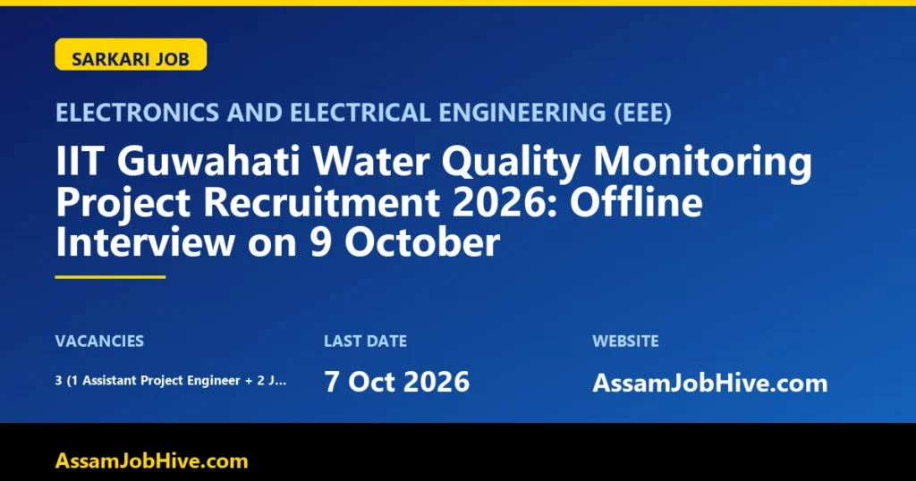 IIT Guwahati Water Quality Monitoring Project Recruitment 2026 notice for Assistant Project Engineer and JRF posts