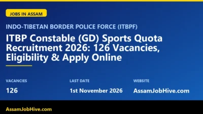 ITBP Constable Sports Quota Recruitment 2026 notification for meritorious sportspersons