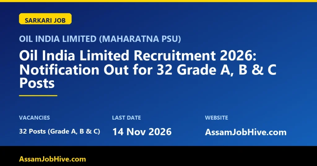Oil India Limited Recruitment 2026 notification for Grade A B C posts in Assam