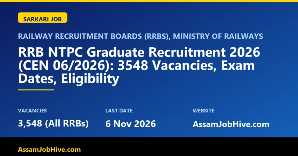 RRB NTPC Graduate Recruitment 2026 CEN 06/2026 notification for Non-Technical Popular Categories