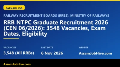 RRB NTPC Graduate Recruitment 2026 CEN 06/2026 notification for Non-Technical Popular Categories