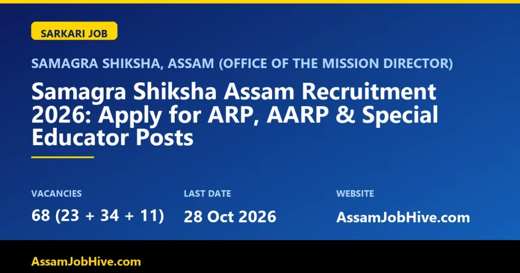 Samagra Shiksha Assam Recruitment 2026 ARP AARP Special Educator notification