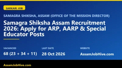 Samagra Shiksha Assam Recruitment 2026 ARP AARP Special Educator notification