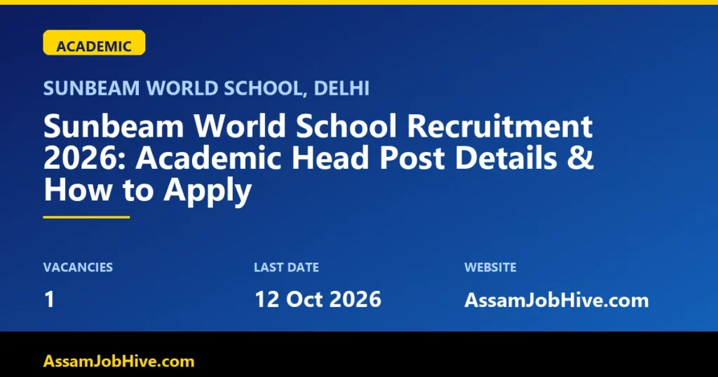 Sunbeam World School Recruitment 2026 Academic Head post notification Delhi
