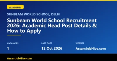 Sunbeam World School Recruitment 2026 Academic Head post notification Delhi
