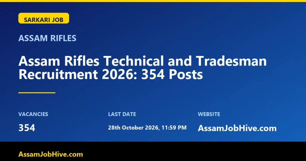 Assam Rifles Technical and Tradesman Recruitment Rally 2026