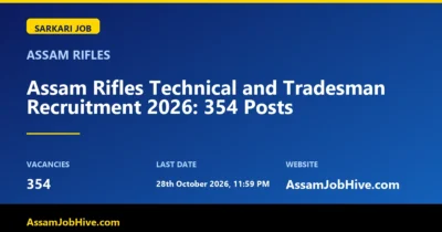Assam Rifles Technical and Tradesman Recruitment Rally 2026