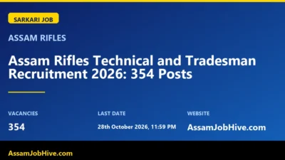 Assam Rifles Technical and Tradesman Recruitment Rally 2026