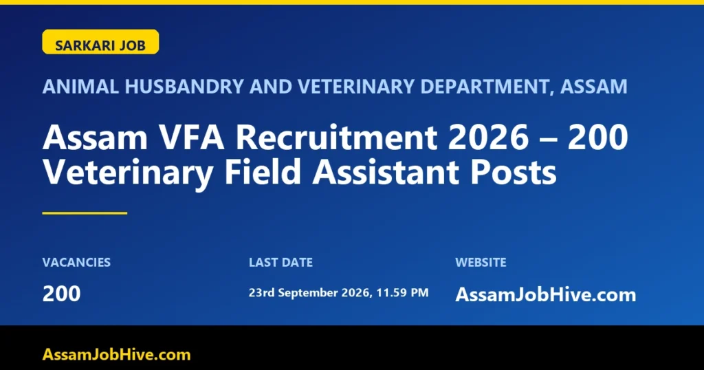Assam VFA Recruitment 2026 information for 200 posts in Assam