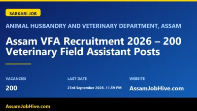 Assam VFA Recruitment 2026 information for 200 posts in Assam