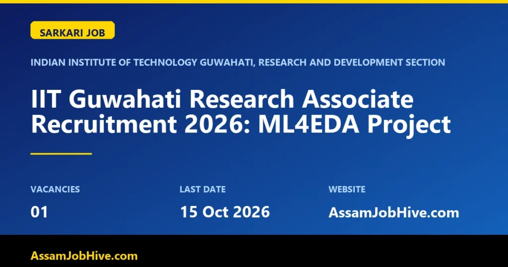 IIT Guwahati Research Associate Recruitment 2026 notice for the ML4EDA project