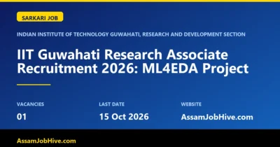 IIT Guwahati Research Associate Recruitment 2026 notice for the ML4EDA project
