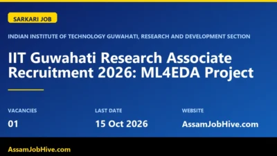 IIT Guwahati Research Associate Recruitment 2026 notice for the ML4EDA project