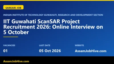 IIT Guwahati ScanSAR Project Recruitment 2026 notice for the SAR interferometry project