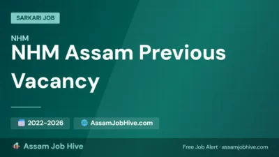 NHM Assam Previous Vacancy — Running Historical Record 2022 to 2026 with Confirmed Numbers