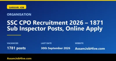 SSC CPO Recruitment 2026 announcement for 1,871 Sub Inspector posts