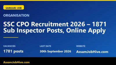 SSC CPO Recruitment 2026 announcement for 1,871 Sub Inspector posts