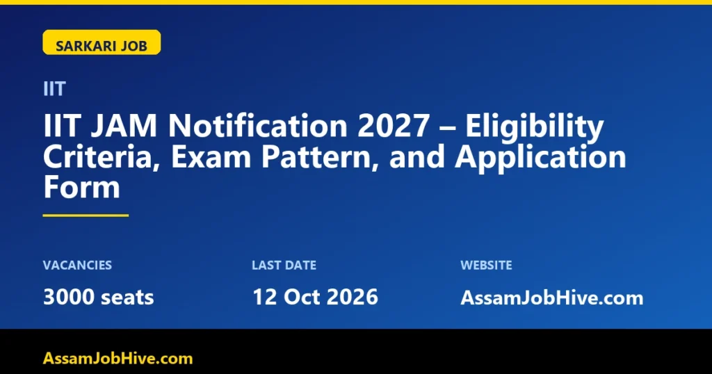 IIT JAM 2027 Application Form and Eligibility