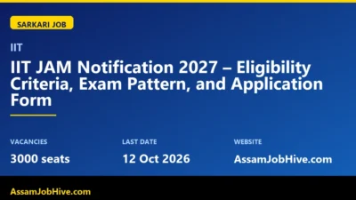 IIT JAM 2027 Application Form and Eligibility