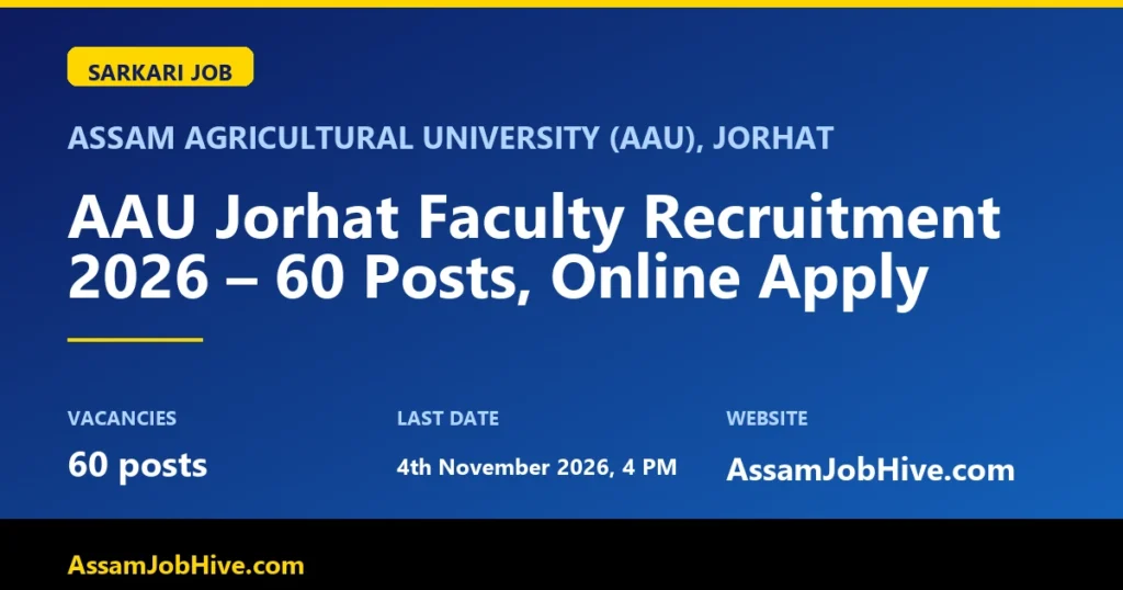 Assam Agricultural University (AAU), Jorhat AAU Jorhat Faculty Recruitment 2026 – 60 Posts, Online Apply with 60 posts vacancies, last date 4th November 2026, 4 PM featured image